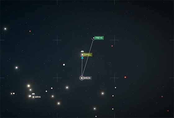 The Freya system